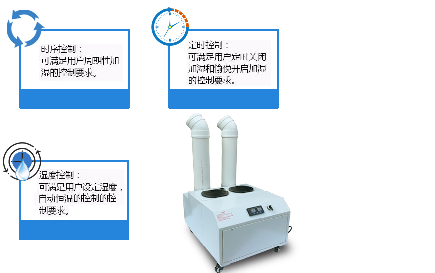 大空间厂房工业加湿器